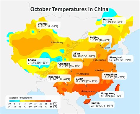 asia weather in october|China in October: Travel Tips, Weather, and More.